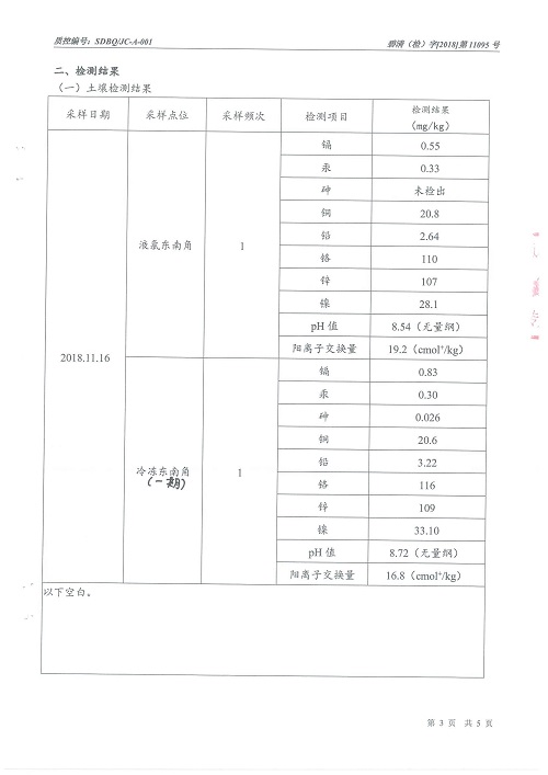 山东鲁泰化学有限公司土壤检测报告-2018年度_4.JPG